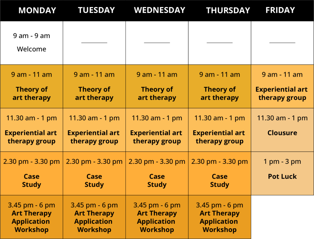 art therapy course schedule